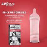 Manforce Sunny Edition Condom (10 pcs) - Image 2